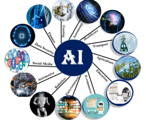 artificial intelligence ai