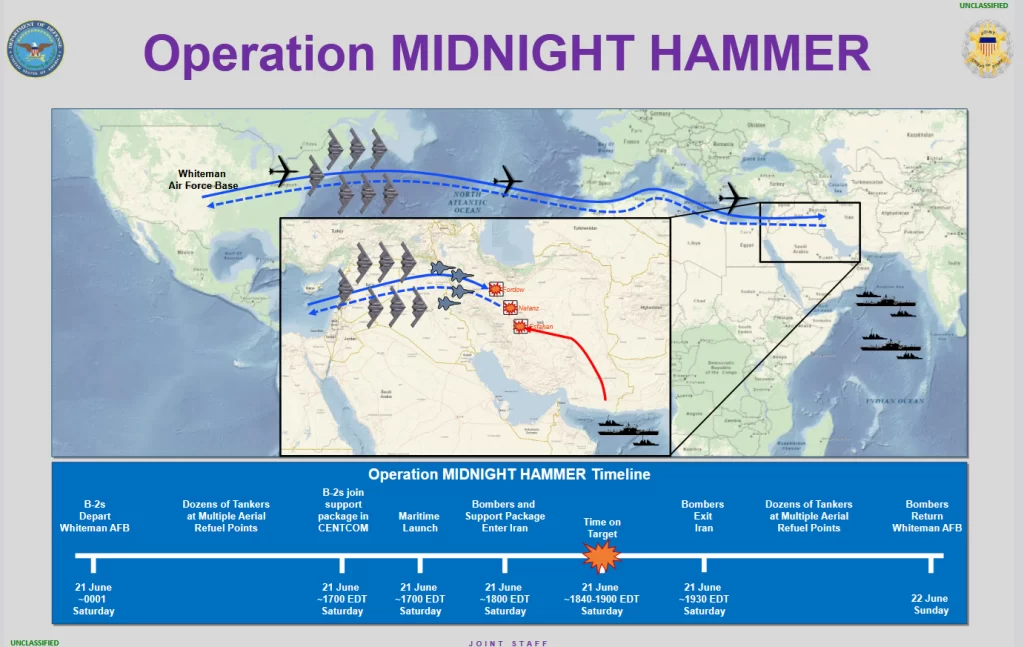 Operation Midnight Hammer